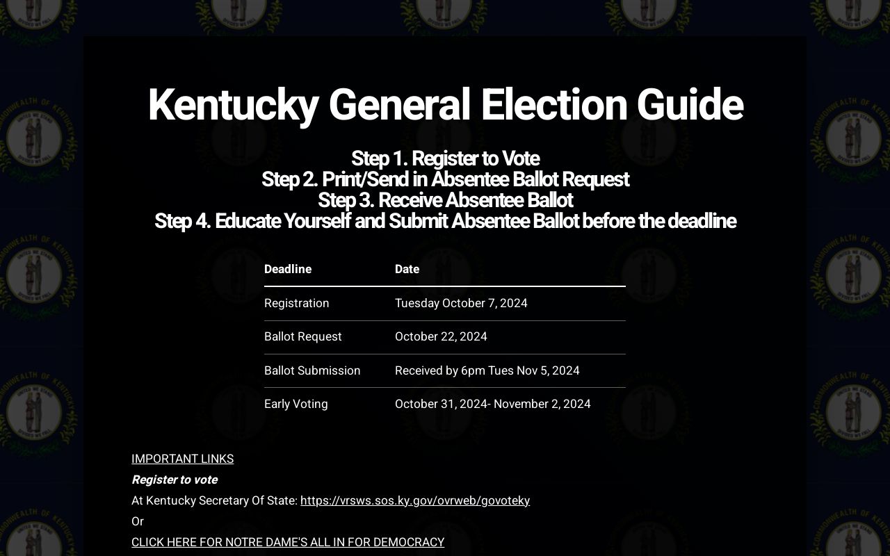 Kentucky General Election Guide